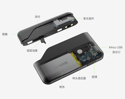卡片煙電子煙配件(jiàn)生產批發