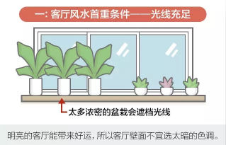 十大“小戶型”家居風水的宜和忌！