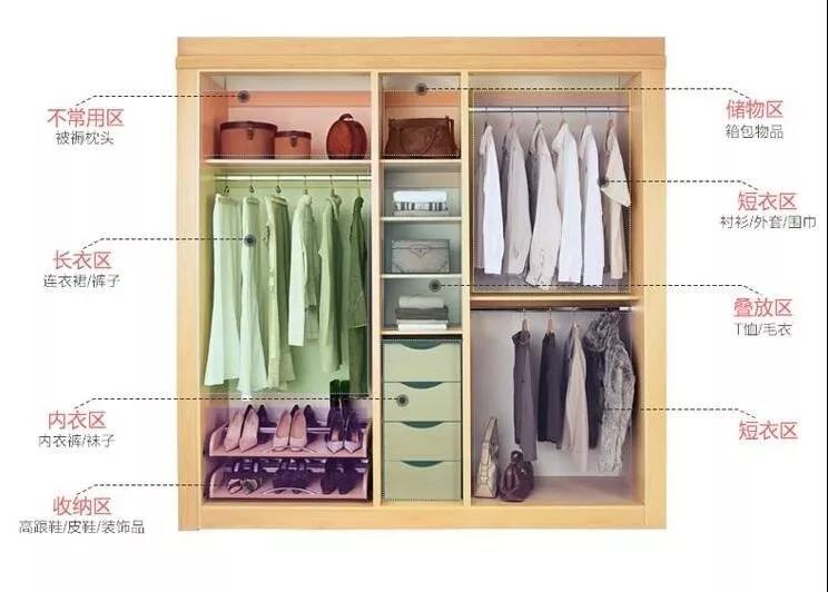 【精華（huá）】不同材（cái）質家具究竟如何（hé）保養清潔，你還（hái）