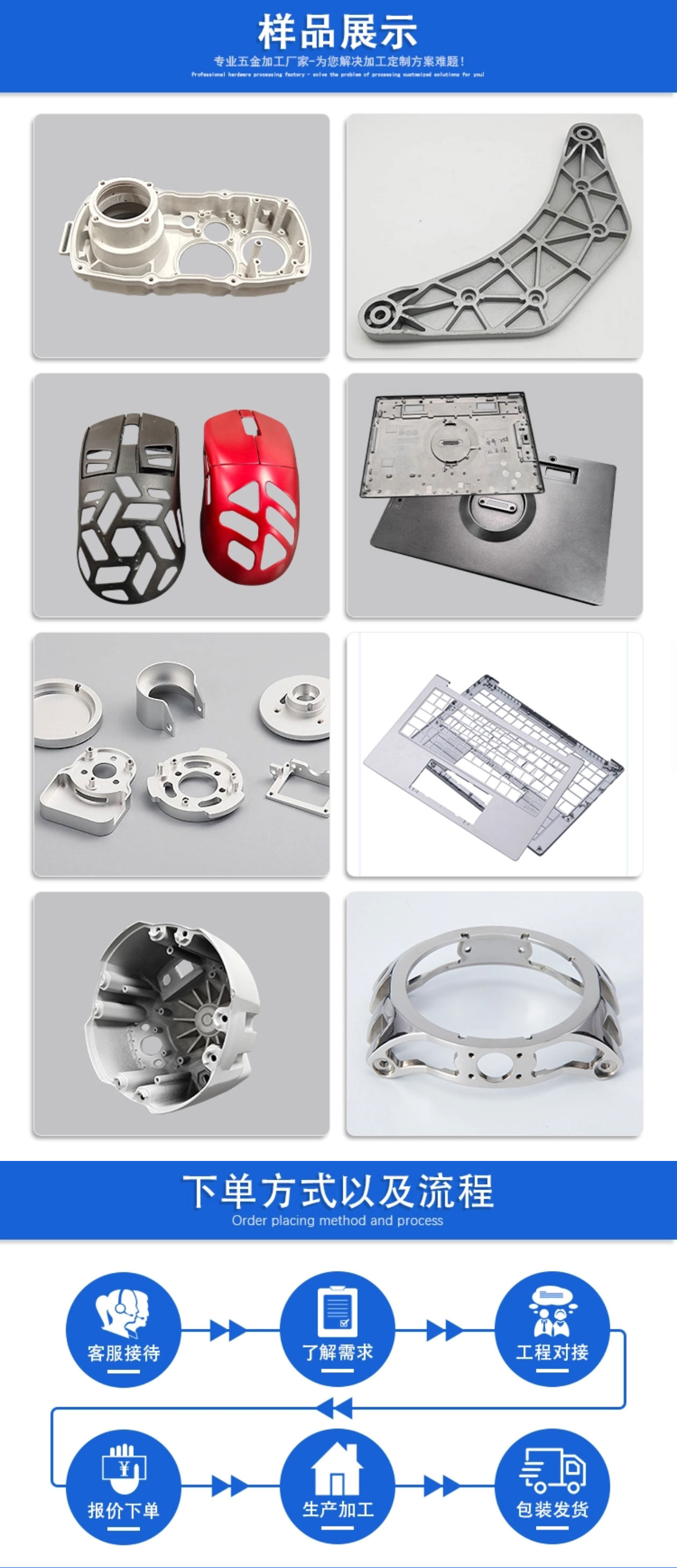 鎂合金壓鑄加工廠 鎂合金壓鑄加工廠(chǎng)