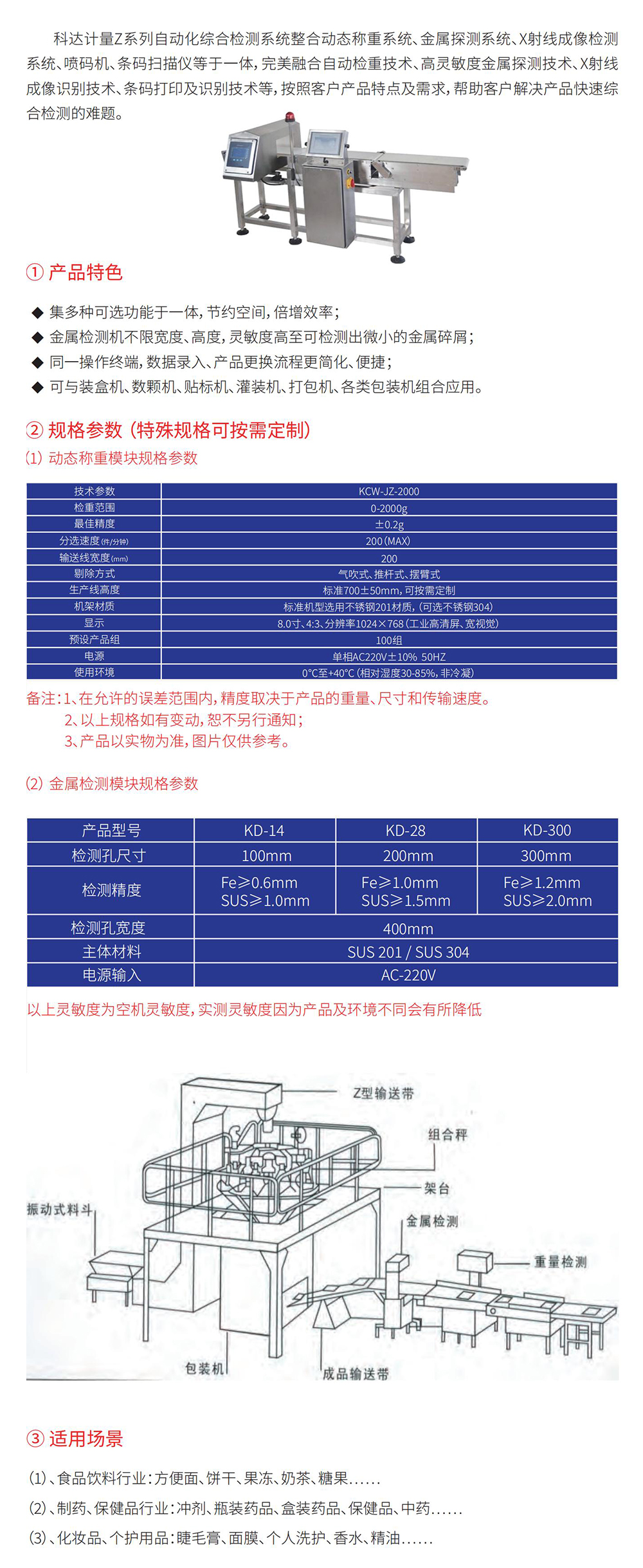 詳情（qíng）頁.jpg
